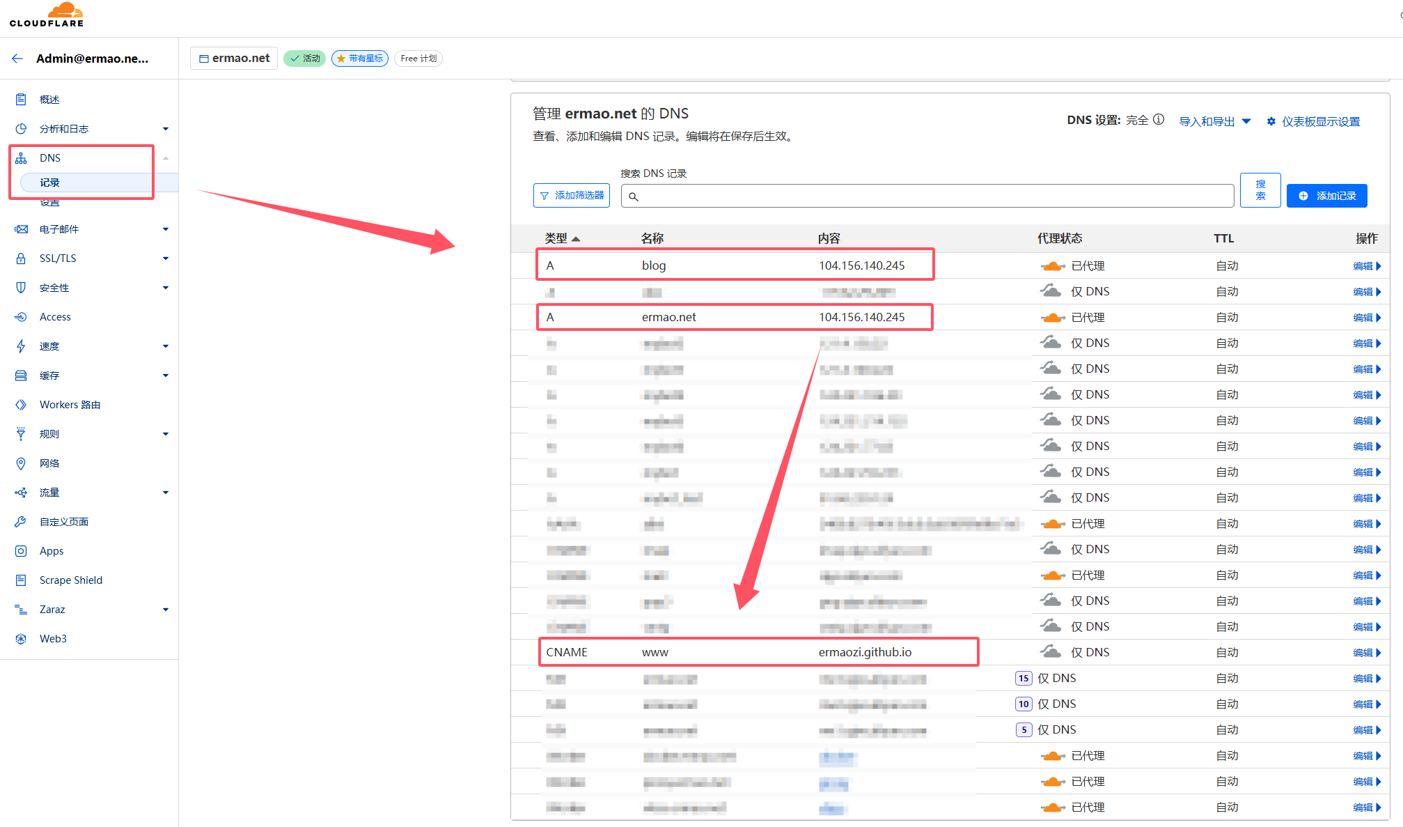 使用cloudflare进行URL重定向 示例图片