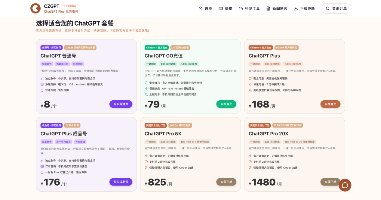 CZGPT ChatGPT product page