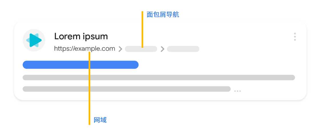 google教你怎么做SEO 示例图片
